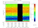 T2010286_10_75KHZ_WBB thumbnail Spectrogram