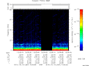 T2010287_13_75KHZ_WBB thumbnail Spectrogram