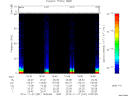 T2010331_19_75KHZ_WBB thumbnail Spectrogram
