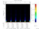 T2010331_22_75KHZ_WBB thumbnail Spectrogram