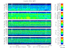 T2011025_25HZ_WFB thumbnail Spectrogram