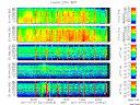 T2011031_25HZ_WFB thumbnail Spectrogram