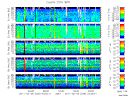 T2011036_25HZ_WFB thumbnail Spectrogram