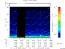 T2011092_00_75KHZ_WBB thumbnail Spectrogram