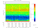 T2011108_18_75KHZ_WBB thumbnail Spectrogram