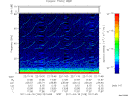 T2011108_22_75KHZ_WBB thumbnail Spectrogram