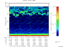 T2011109_14_75KHZ_WBB thumbnail Spectrogram