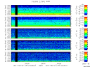 T2011147_2_5KHZ_WFB thumbnail Spectrogram