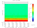 T2011151_22_10KHZ_WBB thumbnail Spectrogram