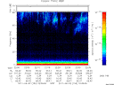T2011153_22_75KHZ_WBB thumbnail Spectrogram