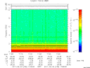 T2011155_17_10KHZ_WBB thumbnail Spectrogram