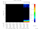 T2011159_11_75KHZ_WBB thumbnail Spectrogram