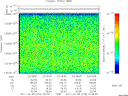 T2011278_22_10025KHZ_WBB thumbnail Spectrogram