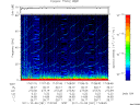 T2011281_17_75KHZ_WBB thumbnail Spectrogram