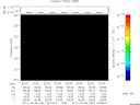 T2011281_22_325KHZ_WBB thumbnail Spectrogram