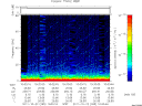 T2011295_10_75KHZ_WBB thumbnail Spectrogram