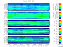 T2012015_25HZ_WFB thumbnail Spectrogram