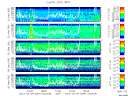 T2012064_25HZ_WFB thumbnail Spectrogram