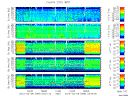 T2012066_25HZ_WFB thumbnail Spectrogram