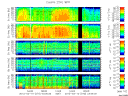 T2012070_25HZ_WFB thumbnail Spectrogram