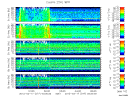 T2012077_25HZ_WFB thumbnail Spectrogram