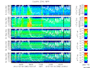 T2012080_25HZ_WFB thumbnail Spectrogram