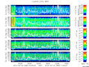 T2012082_25HZ_WFB thumbnail Spectrogram