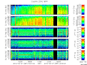 T2012087_25HZ_WFB thumbnail Spectrogram