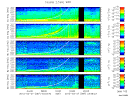 T2012087_2_5KHZ_WFB thumbnail Spectrogram