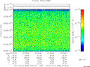T2012058_07_10025KHZ_WBB thumbnail Spectrogram