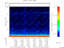 T2012060_00_75KHZ_WBB thumbnail Spectrogram
