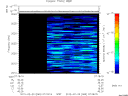 T2012060_07_2025KHZ_WBB thumbnail Spectrogram