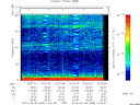 T2012060_14_75KHZ_WBB thumbnail Spectrogram