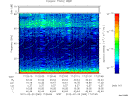 T2012060_17_75KHZ_WBB thumbnail Spectrogram