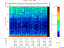 T2012060_20_75KHZ_WBB thumbnail Spectrogram