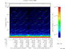 T2012063_05_75KHZ_WBB thumbnail Spectrogram