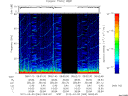 T2012063_08_75KHZ_WBB thumbnail Spectrogram