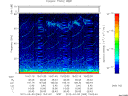 T2012063_15_75KHZ_WBB thumbnail Spectrogram
