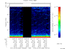 T2012063_18_75KHZ_WBB thumbnail Spectrogram
