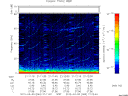 T2012063_21_75KHZ_WBB thumbnail Spectrogram