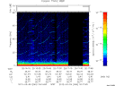 T2012064_20_75KHZ_WBB thumbnail Spectrogram