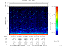 T2012065_02_75KHZ_WBB thumbnail Spectrogram