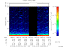 T2012065_05_75KHZ_WBB thumbnail Spectrogram