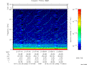T2012066_21_75KHZ_WBB thumbnail Spectrogram