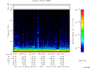 T2012069_09_75KHZ_WBB thumbnail Spectrogram