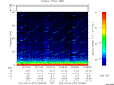 T2012072_00_75KHZ_WBB thumbnail Spectrogram