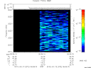 T2012072_06_2025KHZ_WBB thumbnail Spectrogram