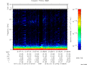 T2012074_01_75KHZ_WBB thumbnail Spectrogram