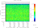 T2012074_12_10025KHZ_WBB thumbnail Spectrogram