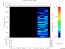 T2012074_12_2025KHZ_WBB thumbnail Spectrogram